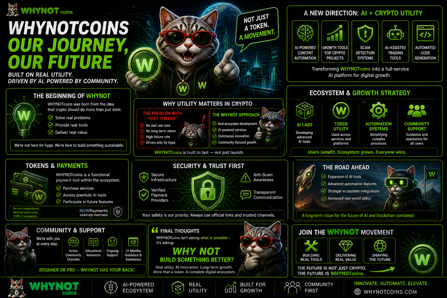 🚀 WHYNOTcoins: Building a Real Utility-First Crypto Ecosystem