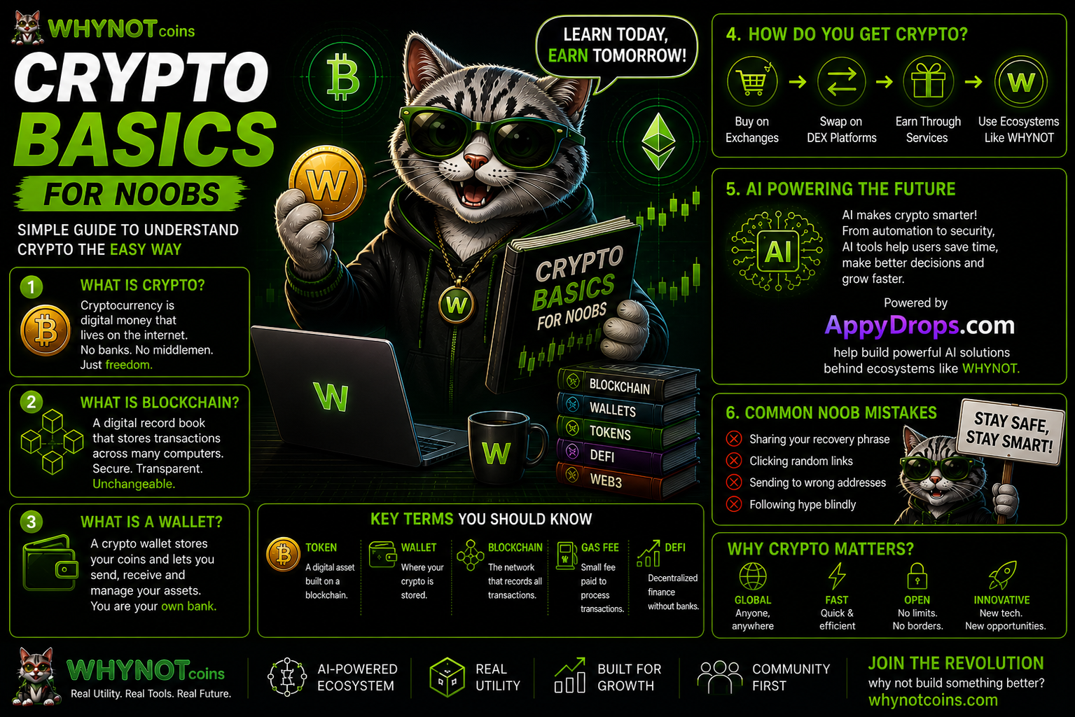 Crypto for Noobs: Start Smart, Not Broke